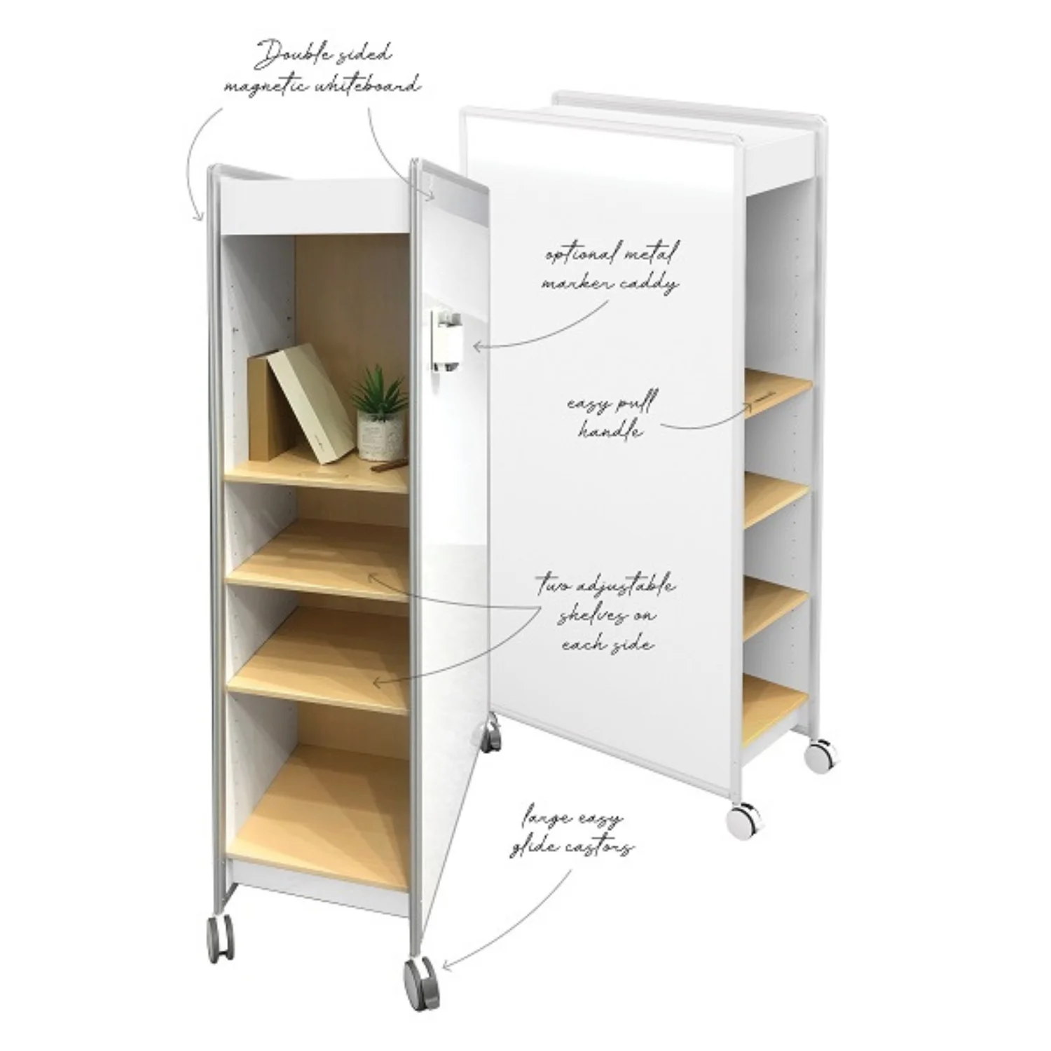 Huddle Double Whiteboard